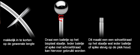 een zwangerschap piercing inkorten kun je zelf